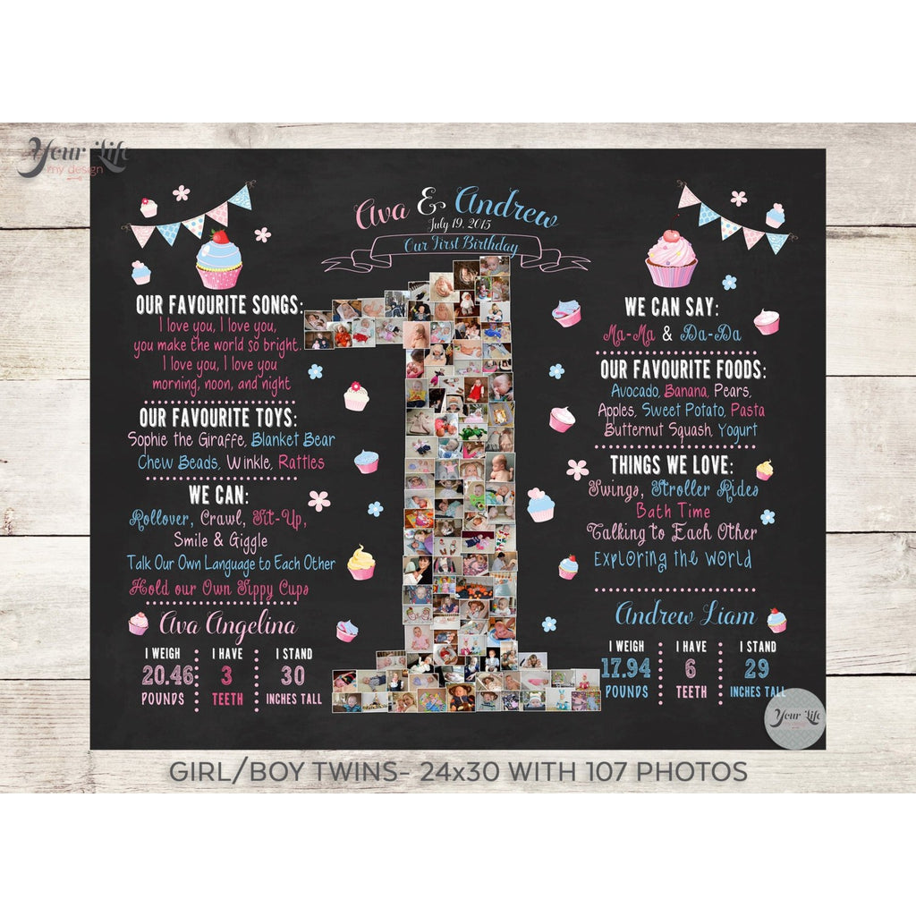 Twins 1st Birthday Photo Collage - Cupcake Theme Party | Photo Canvas Prints