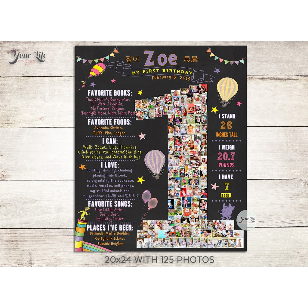 1st Birthday Photo Collage - Hot Air Balloon Party | Photo Canvas Prints