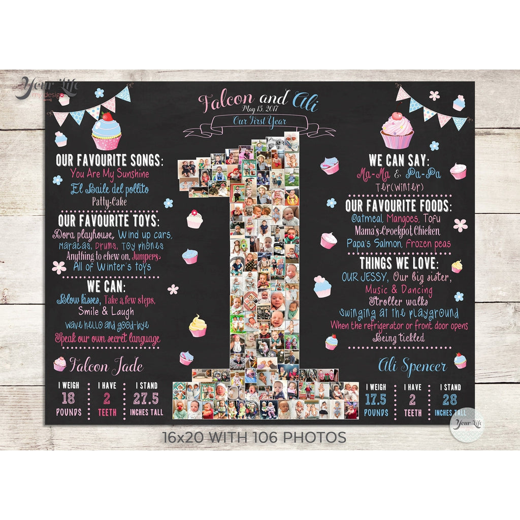 Twins 1st Birthday Photo Collage - Cupcake Theme Party | Photo Canvas Prints