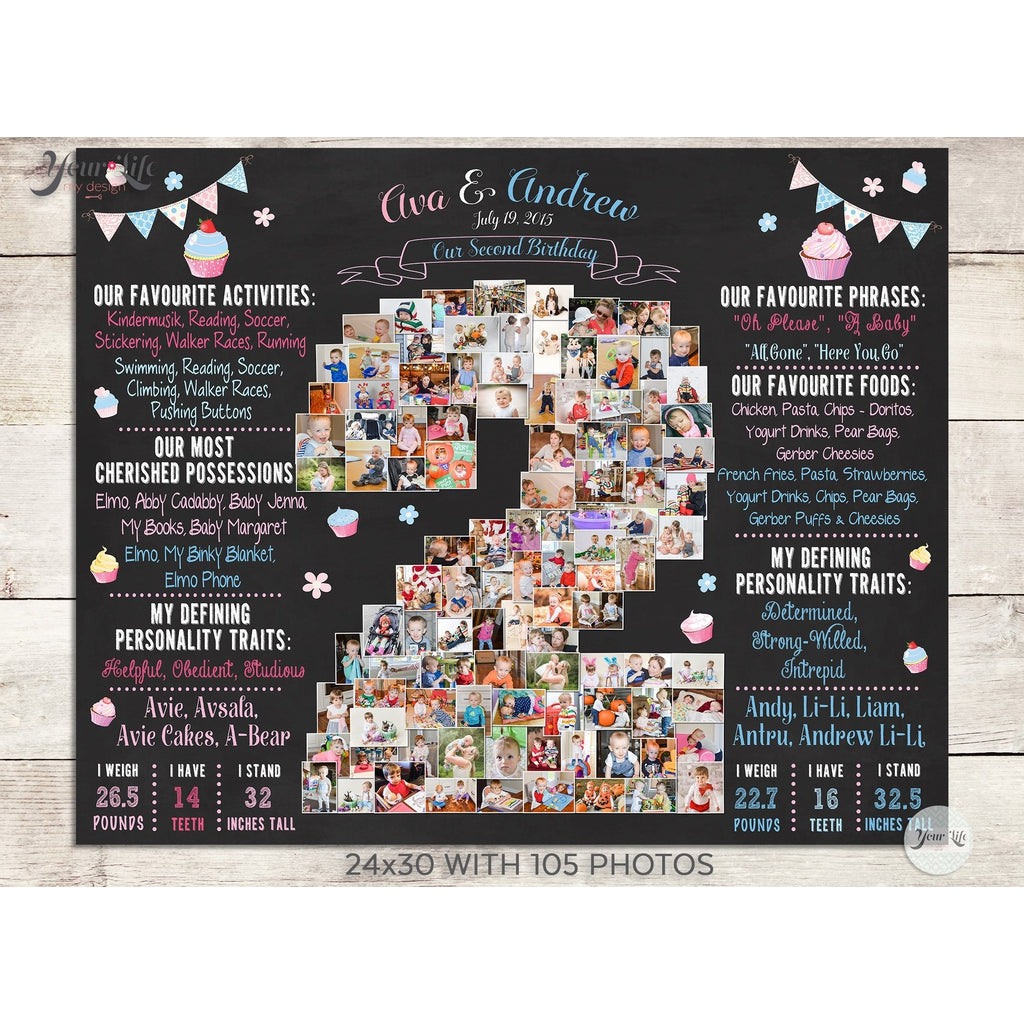 Twins 2nd Birthday Photo Collage - Cupcake Theme Party | Photo Canvas Prints