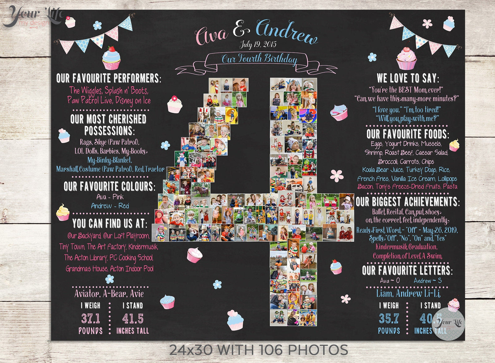 Twins 4th Birthday Photo Collage - Cupcakes Party | Photo Canvas Prints