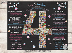 Cupcake Twins 4th Birthday Photo Collage