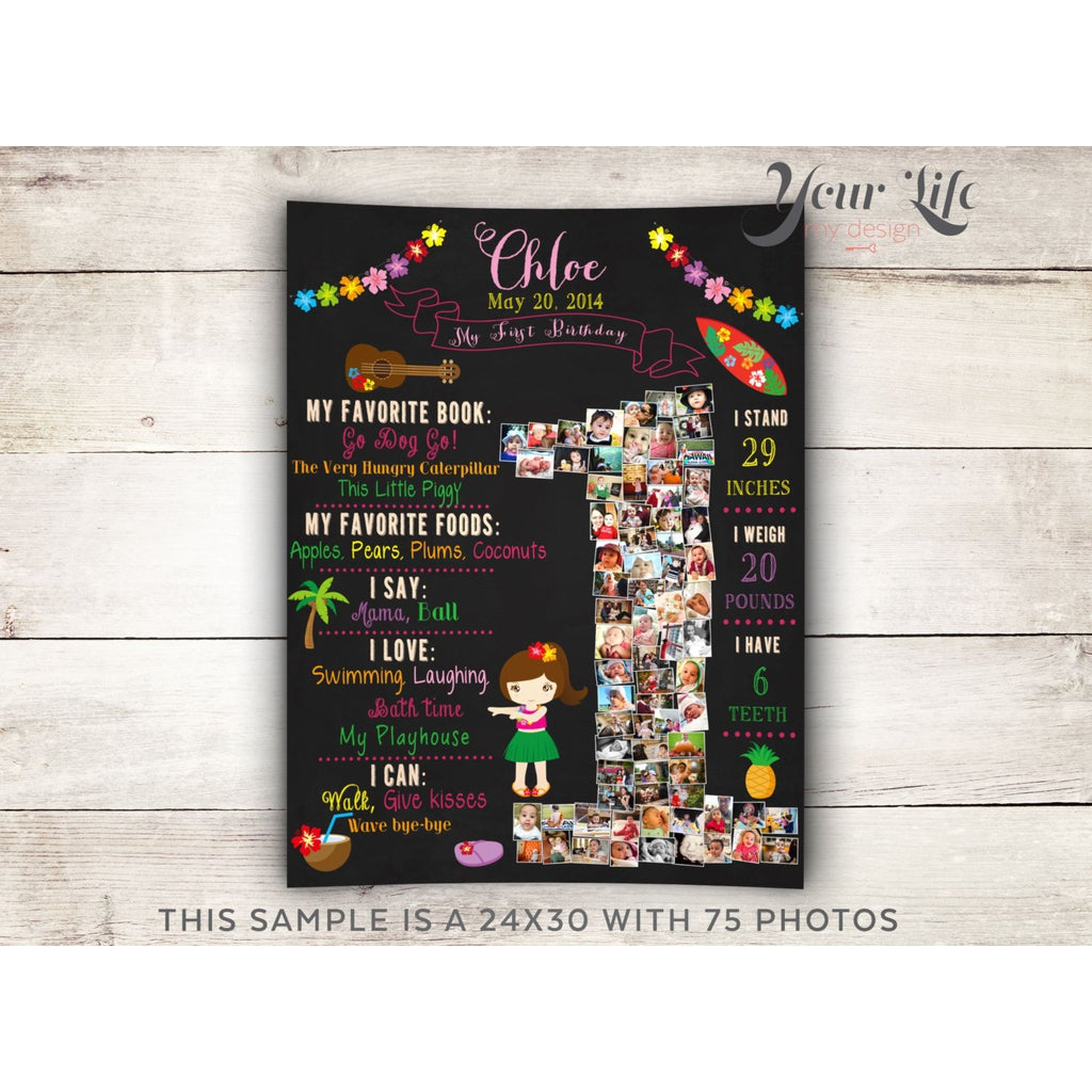 1st Birthday Photo Collage, Luau Party, One-Year Keepsake