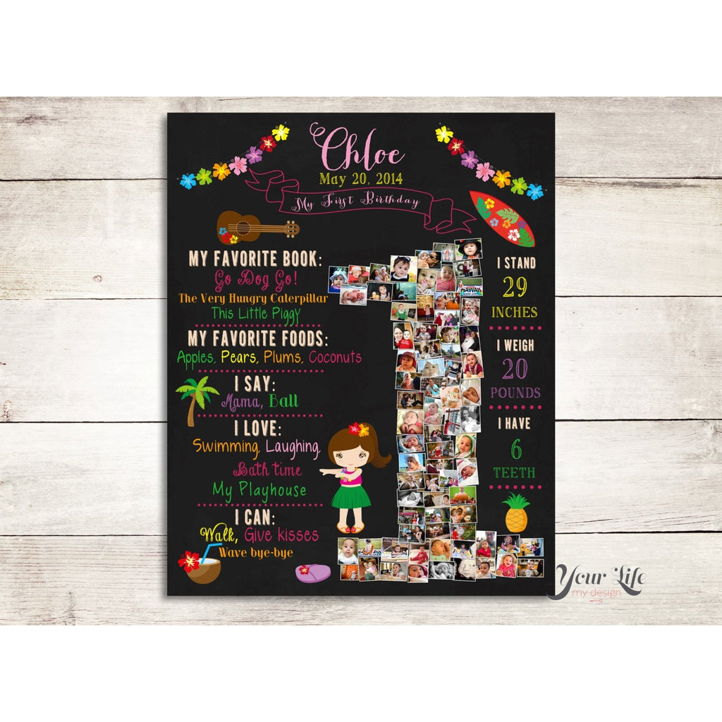 1st Birthday Photo Collage, Luau Party, One-Year Keepsake