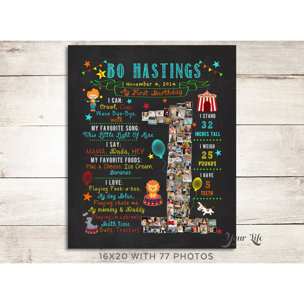 1st Birthday Photo Collage - Circus Party, Teal | Photo Canvas Prints