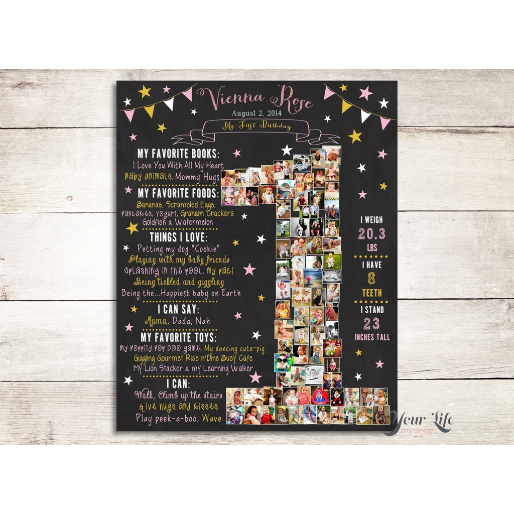 1st Photo Collage - Twinkle Little Star Party | Photo Canvas Prints