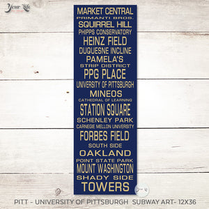 Pittsburgh - PITT Subway Art - 12x36 Canvas