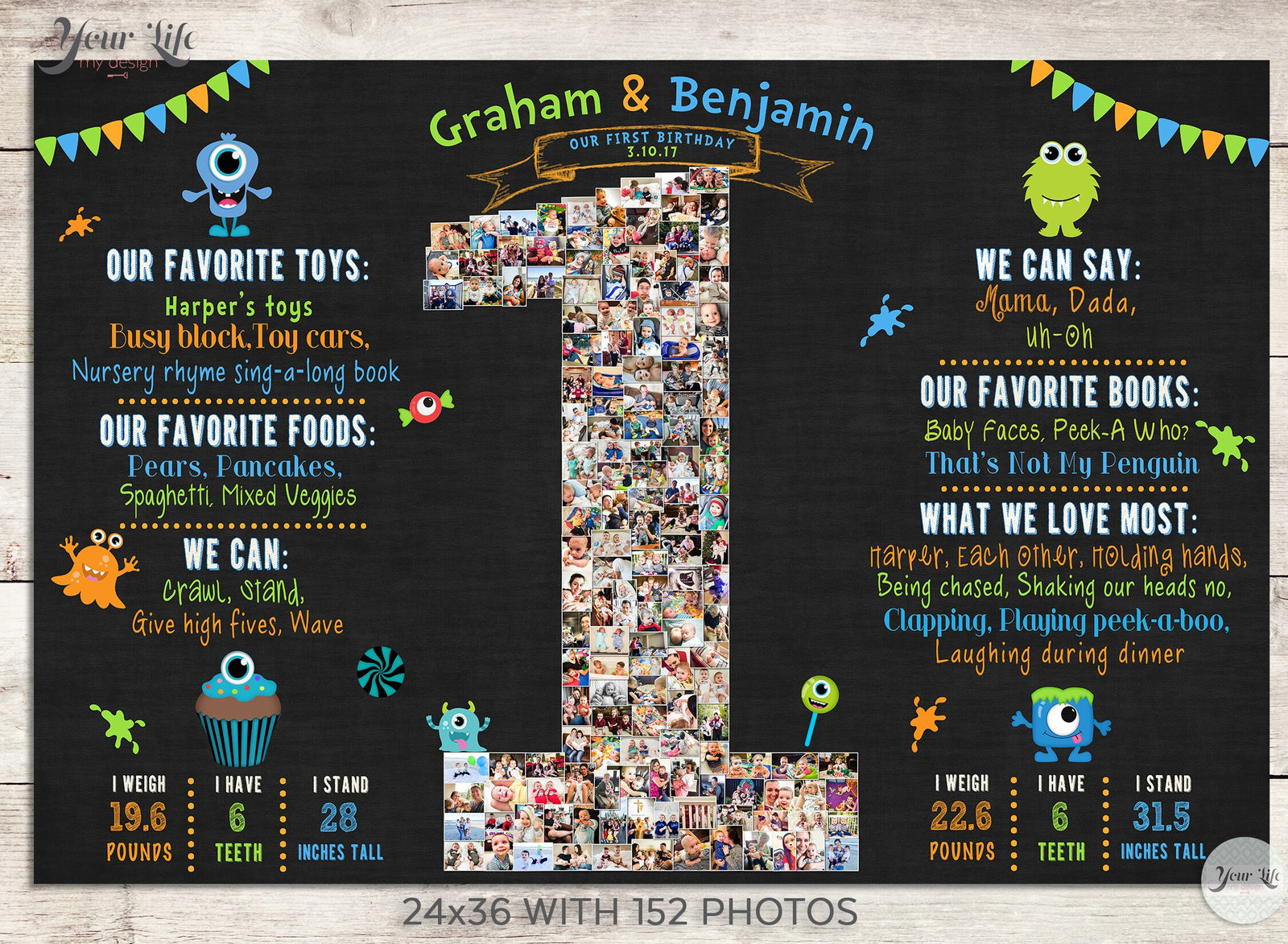 Twins 1st Birthday Photo Collage - Monster Theme Photo Collage