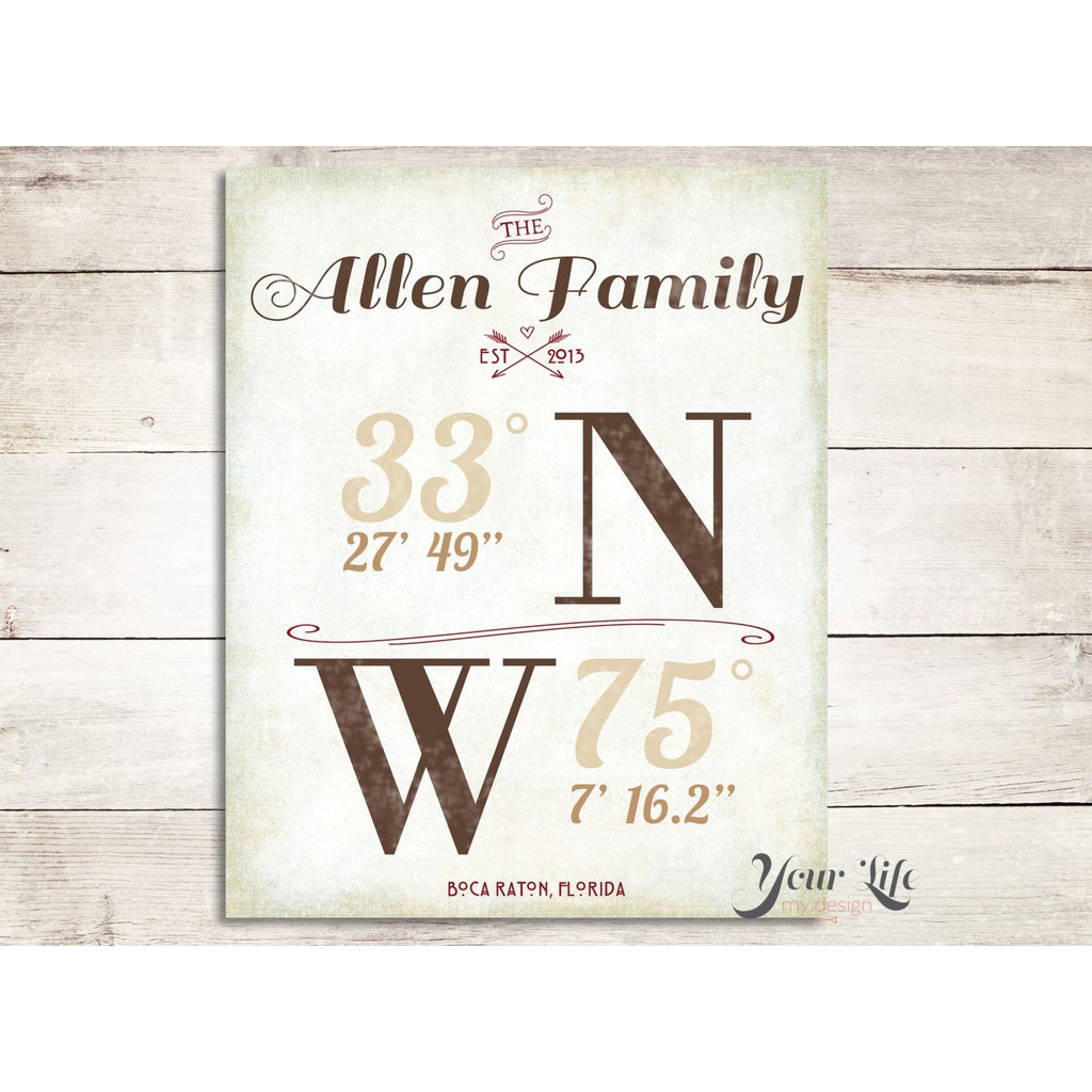 Latitude and Longitude Coordinates of Your Home Address or Favorite Spot - Custom Art Print