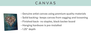 Photo to Canvas
