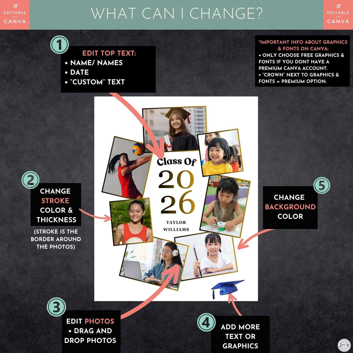 The image is a collage of photos featuring a young girl in a graduation gown, along with other graduation-related images. The collage is titled "Class of 2026" and includes text that provides instructions on how to create a custom graduation photo collage.