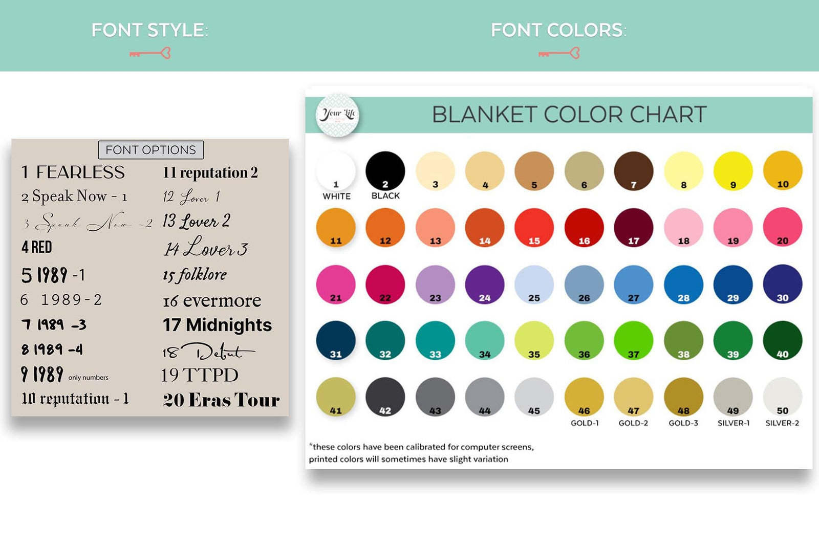 LOVER Personalized Blanket - Custom Eras Tour Photo Blanket - Unique Gift for Swifties - Cozy Home Decor - 50x60"