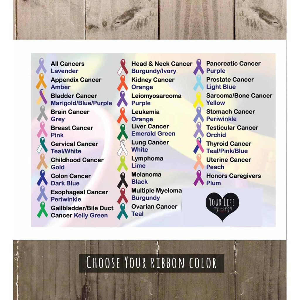 Cancer Survivor Gift Photo Collage