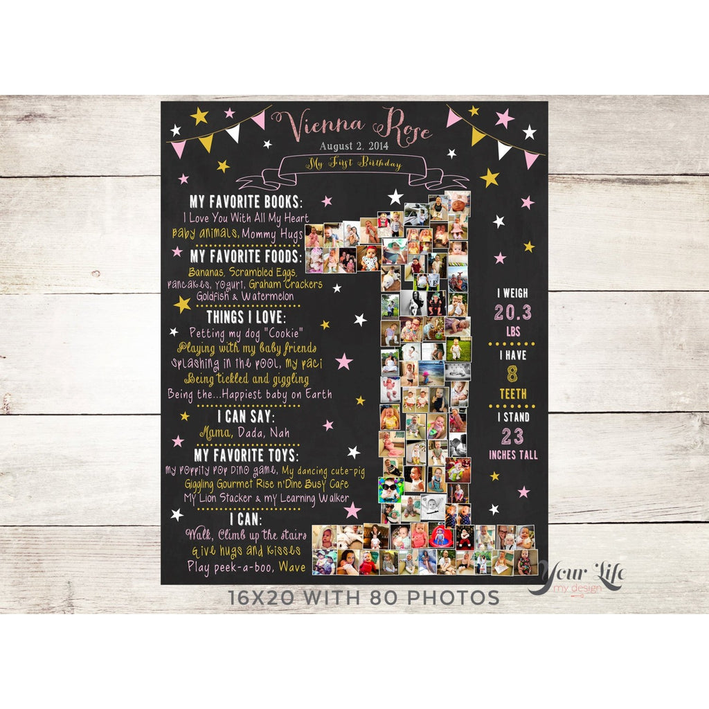 1st Photo Collage - Twinkle Little Star Party  | Photo Canvas Prints