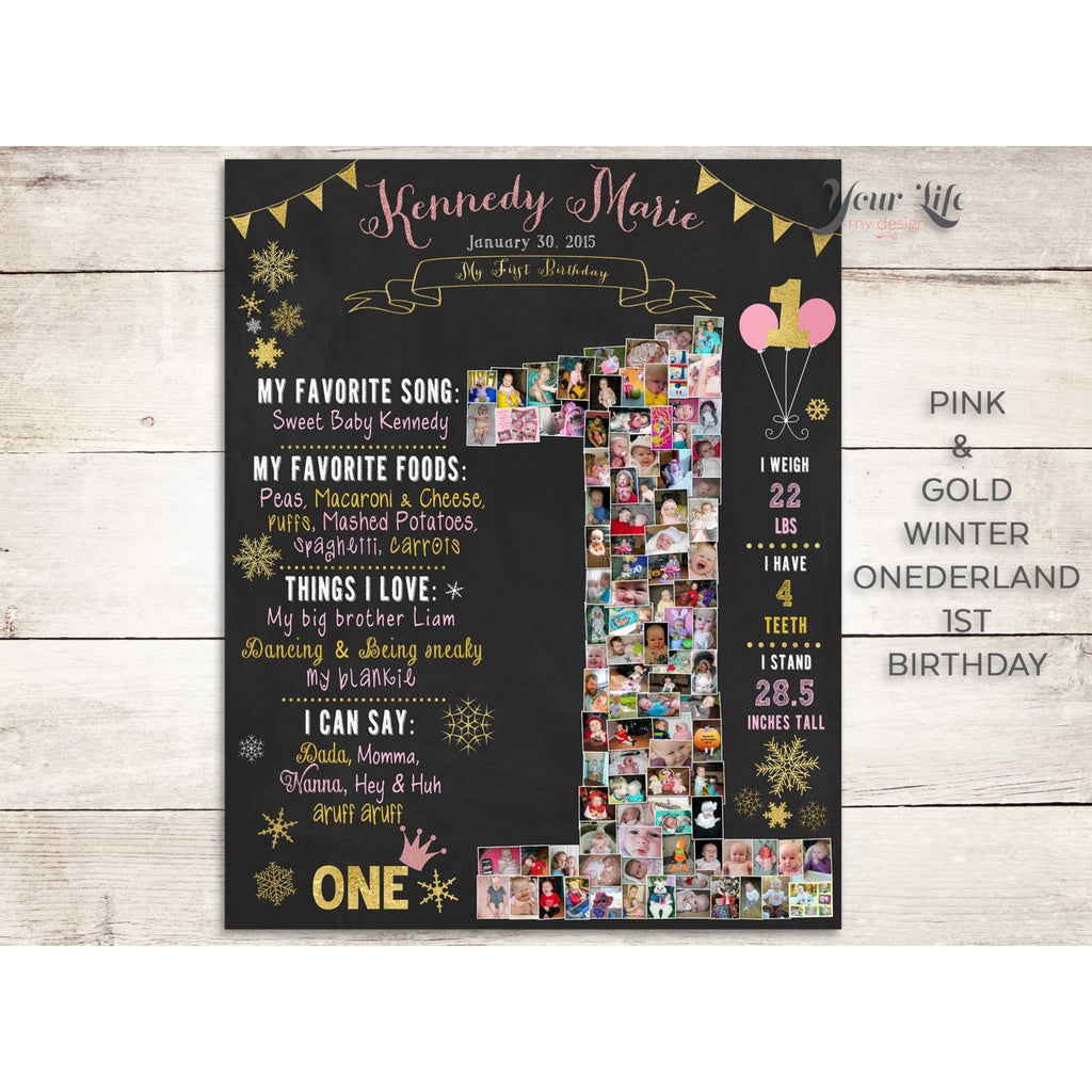 Winter Onederland 1st Birthday Photo Collage- Pink &amp; Gold