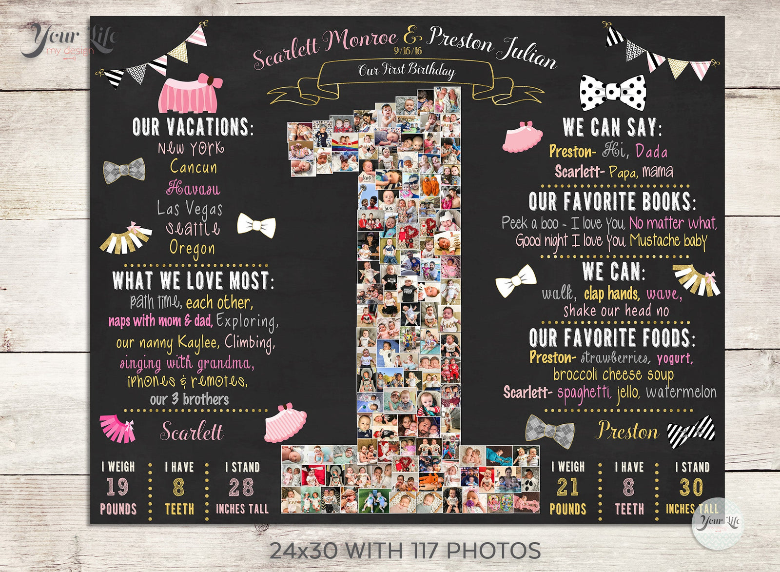 Twins 1st Birthday Photo Collage - Tutus and Bowties, pink and teal