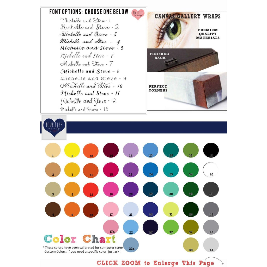 Latitude and Longitude Coordinates of Your Home Address or Favorite Spot -  Custom Art Print